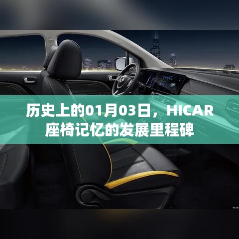 HICAR座椅记忆发展里程碑，历史上的1月3日