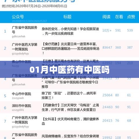 一月中医药探秘，探寻中医的奥秘