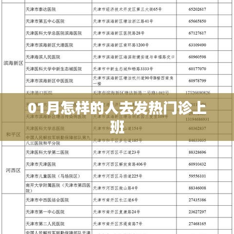 1月发热门诊上班人员特点或资质，符合字数要求，同时能够简洁准确地描述文章的内容。