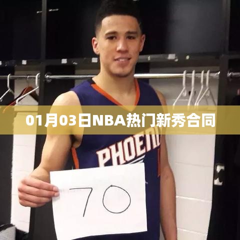 NBA热门新秀合同揭秘，一月三日最新动态