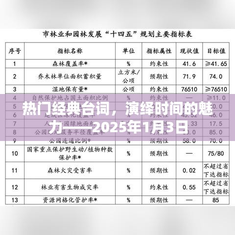 在线订购/商城 第99页