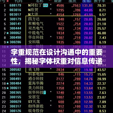 字重规范在设计沟通中的重要性，揭秘字体权重对信息传递的关键作用！