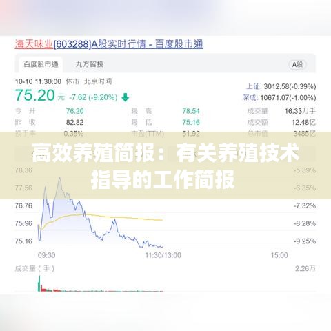 高效养殖简报：有关养殖技术指导的工作简报 
