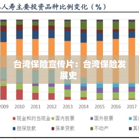 台湾保险宣传片：台湾保险发展史 