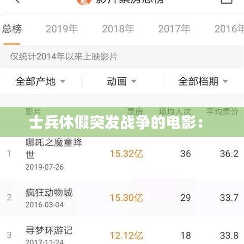 士兵休假突发战争的电影： 