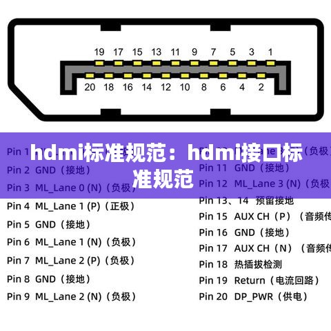 hdmi标准规范：hdmi接口标准规范 