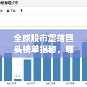 全球股市震荡巨头榜单揭秘，哪些股票独占鳌头？