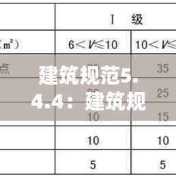 建筑规范5.4.4：建筑规范下载官方网站 