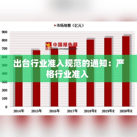 出台行业准入规范的通知：严格行业准入 