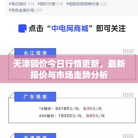 天津铜价今日行情更新，最新报价与市场走势分析