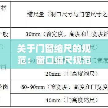 关于门窗缩尺的规范：窗口缩尺规范要求 