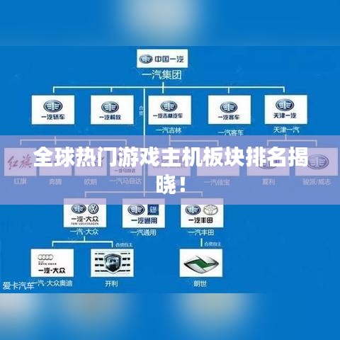全球热门游戏主机板块排名揭晓！