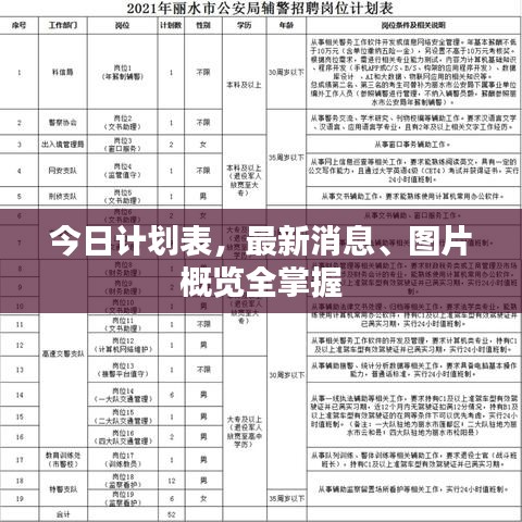 天南地北 第2页