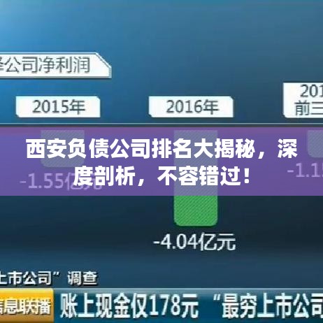 西安负债公司排名大揭秘，深度剖析，不容错过！