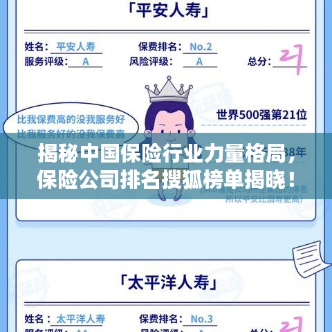 揭秘中国保险行业力量格局，保险公司排名搜狐榜单揭晓！