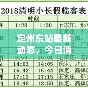 定州东站最新动态，今日消息一网打尽！