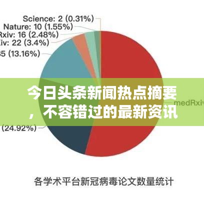 今日头条新闻热点摘要，不容错过的最新资讯！