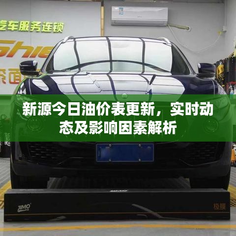 新源今日油价表更新，实时动态及影响因素解析