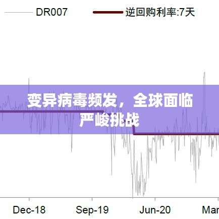变异病毒频发，全球面临严峻挑战
