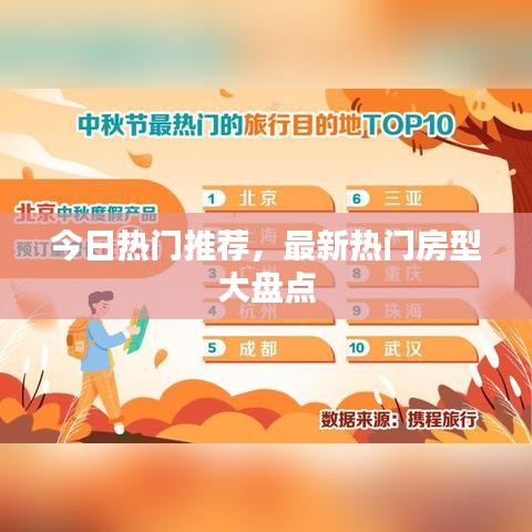 今日热门推荐，最新热门房型大盘点