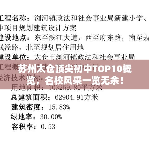 苏州太仓顶尖初中TOP10概览，名校风采一览无余！