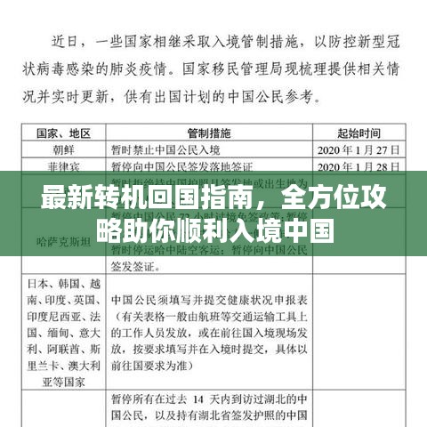最新转机回国指南，全方位攻略助你顺利入境中国