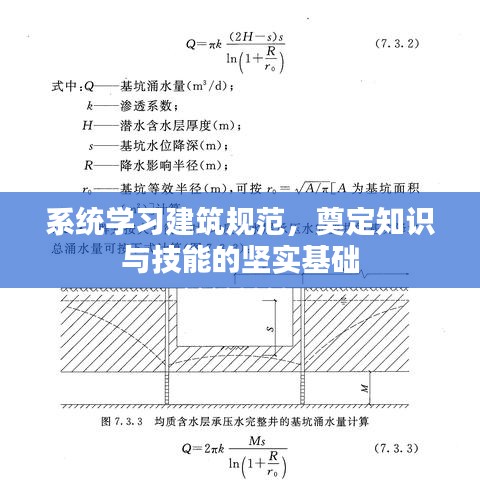 系统学习建筑规范，奠定知识与技能的坚实基础