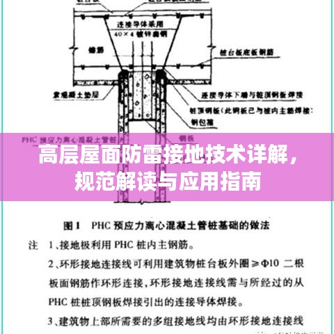 高层屋面防雷接地技术详解，规范解读与应用指南