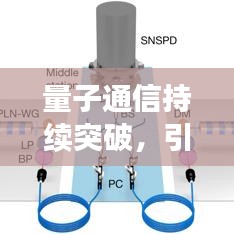 产品中心 第3页