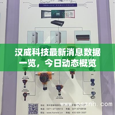 汉威科技最新消息数据一览，今日动态概览