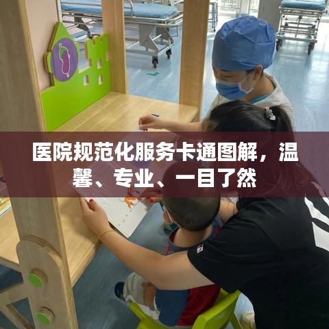 医院规范化服务卡通图解，温馨、专业、一目了然