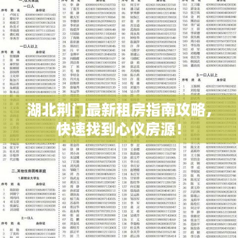 湖北荆门最新租房指南攻略，快速找到心仪房源！